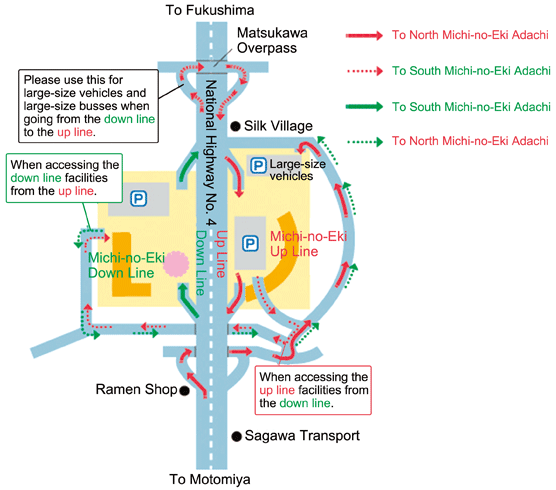 Access map